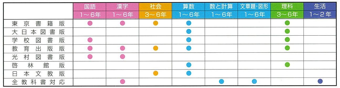 http://www.kyokashojunkyo.jp/diaryblog/%E3%83%AF%E3%83%BC%E3%82%AF%E3%83%A9%E3%82%A4%E3%83%B3%E3%83%8A%E3%83%83%E3%83%97.jpg